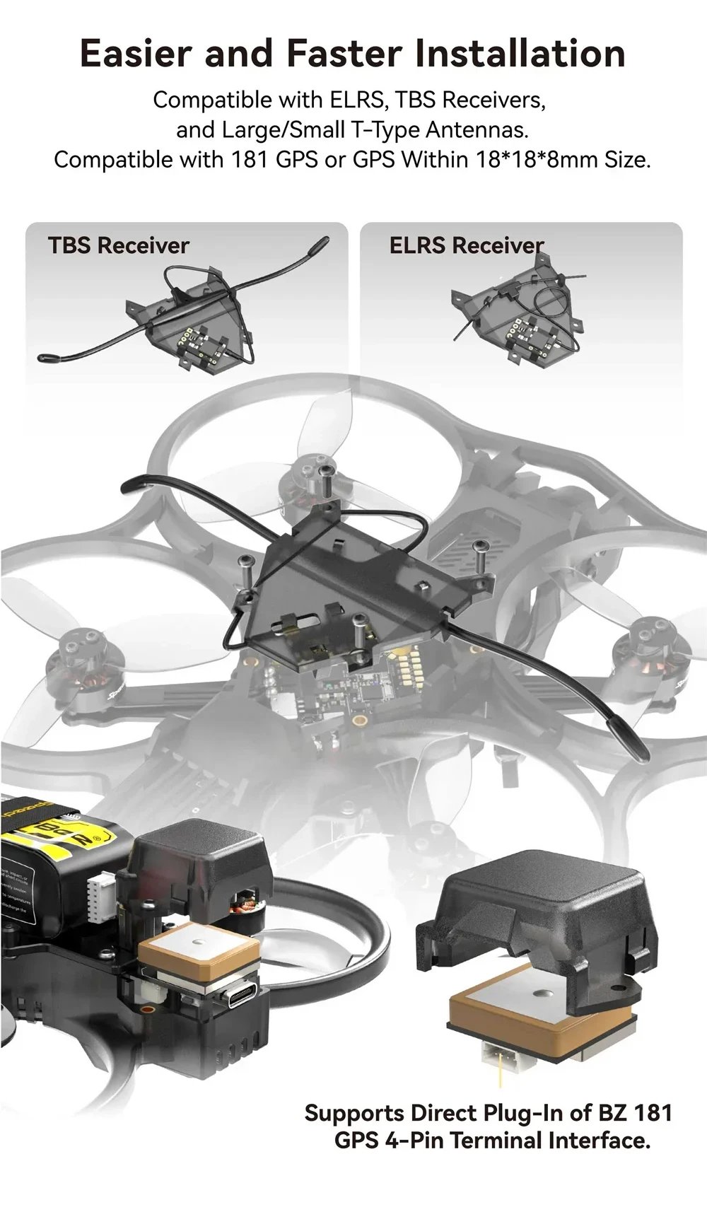 SpeedyBee Bee25 2.5inch HD FPV Drone ELRS 2.4G/PNP/TBS Nano/Aluminum Upgrade Kit For O3/Link/Vista VTX RC FPV Cinewhoop Drone