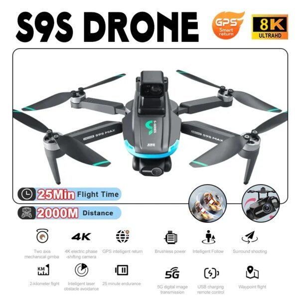 Second image of LSRC S9S drone 8K 2 axis gimbal HD dual camera laser obstacle avoidance brushless motor GPS 5G WIFI foldable quadcopter toy