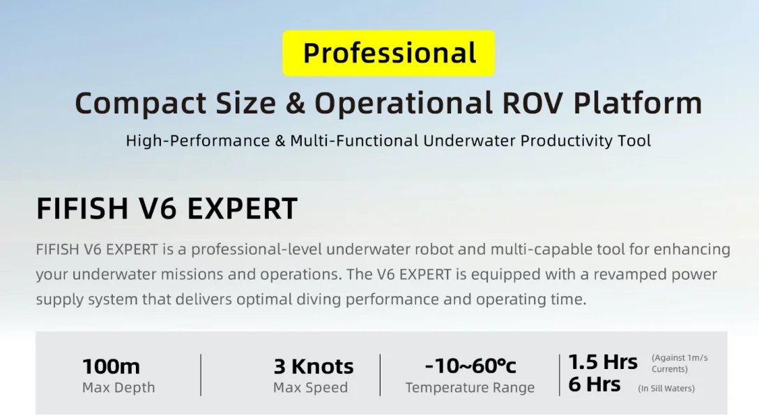 Camolech Fifish V6E Mini Rov Submarine Diving Underwater Drone with 4K Camera 14400mAH 6000 Lumen VR Underwater Robot for Rescue