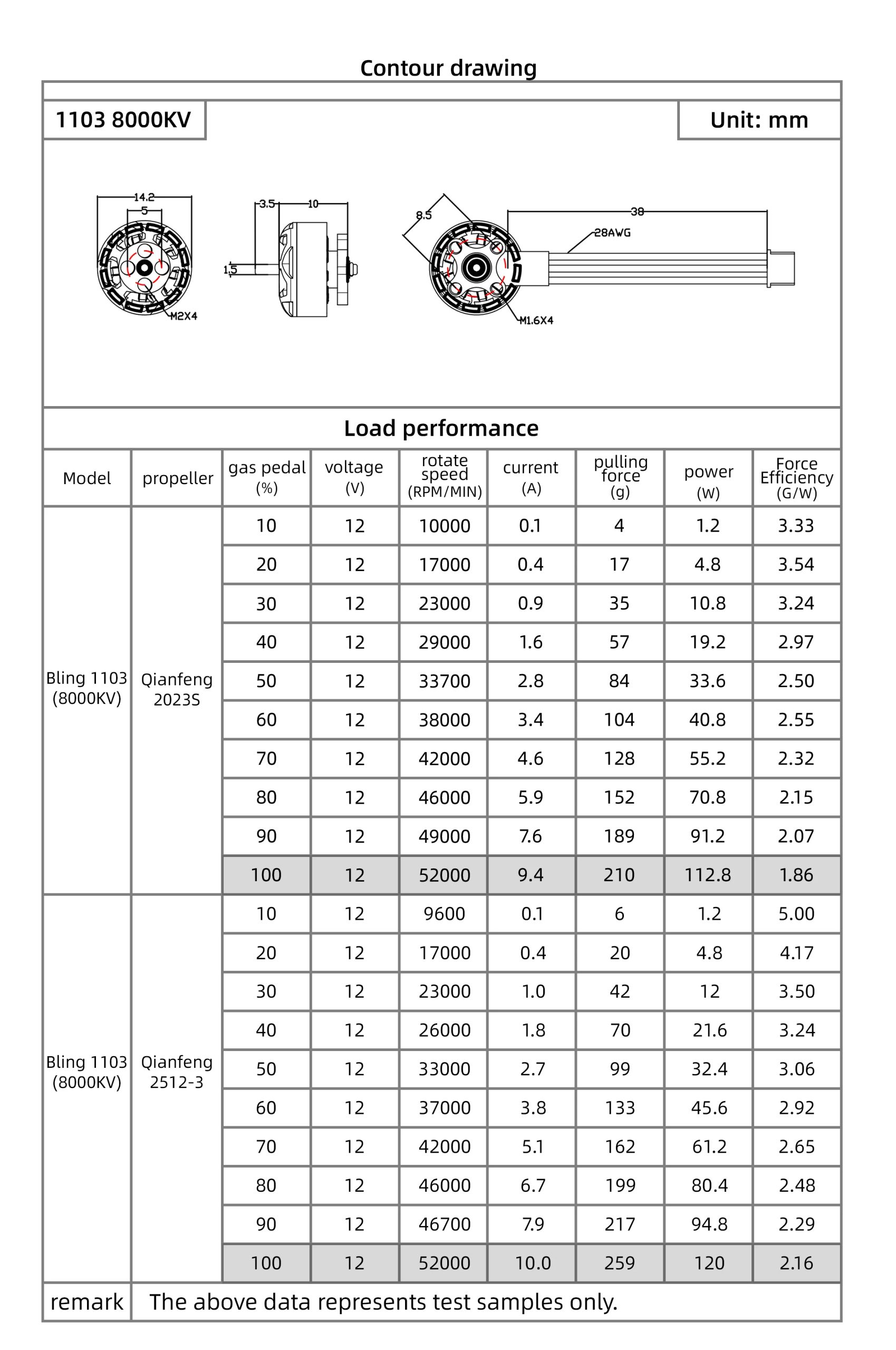 DarwinFPV Bling 1103 8000KV Blushless Motor RC Drone FPV Racing Multirotor Parts Accessories Hot Sale