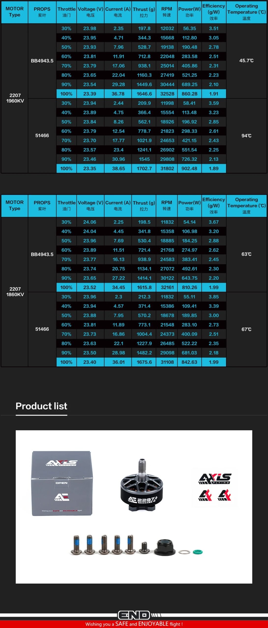 AxisFlying AE2207 V2 1860KV 1960KV 4~6S Lipo Brushless Motor 5mm Shaft Suitable 5inch Propeller Flower Fly Traversing Drone