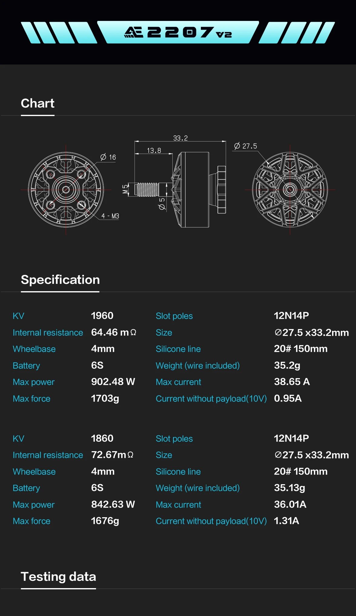 AxisFlying AE2207 V2 1860KV 1960KV 4~6S Lipo Brushless Motor 5mm Shaft Suitable 5inch Propeller Flower Fly Traversing Drone