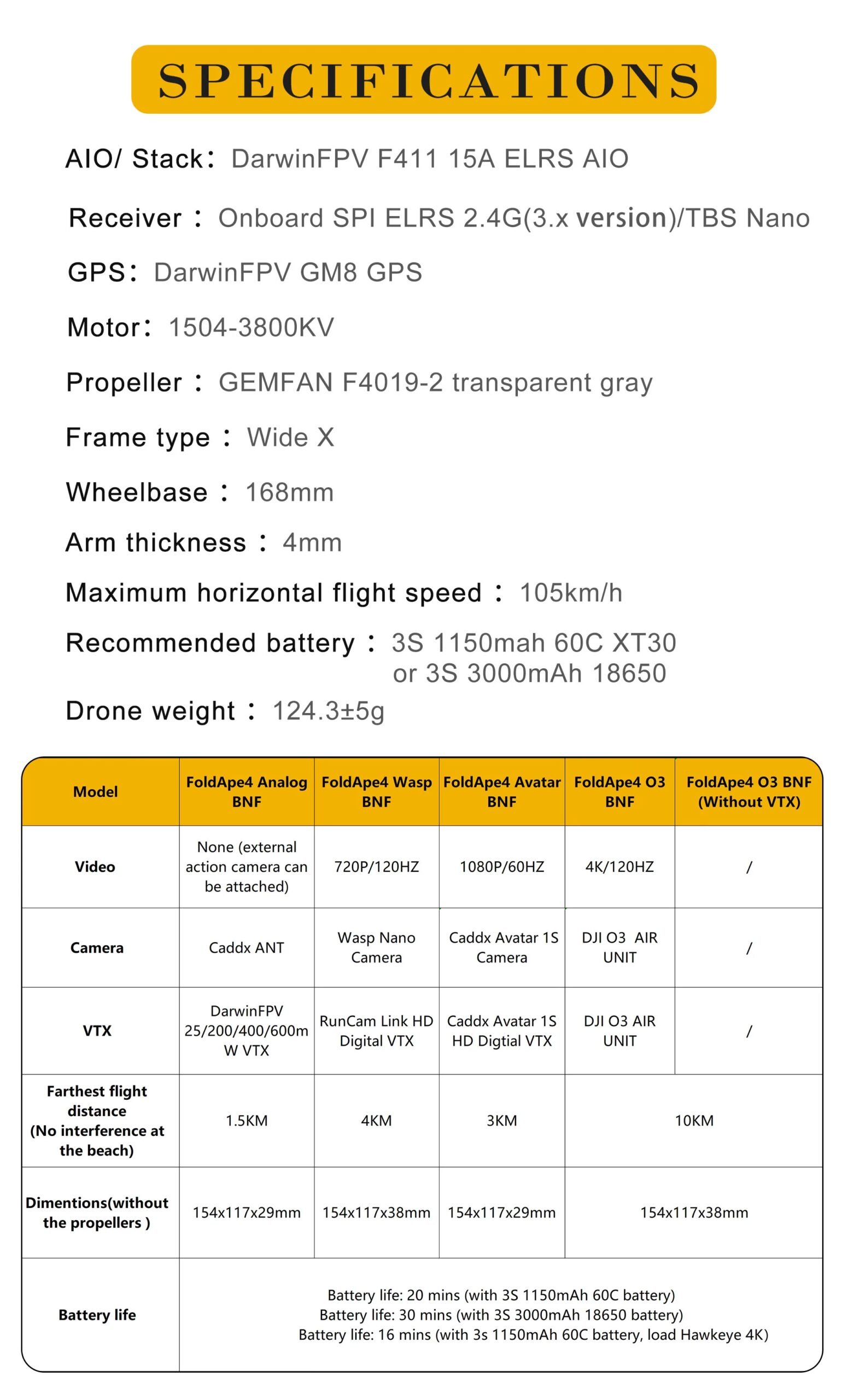 DarwinFPV FoldApe4 4 Inch Folding Long Range FPV Drone F411 15A ELRS AIO Quadcopter