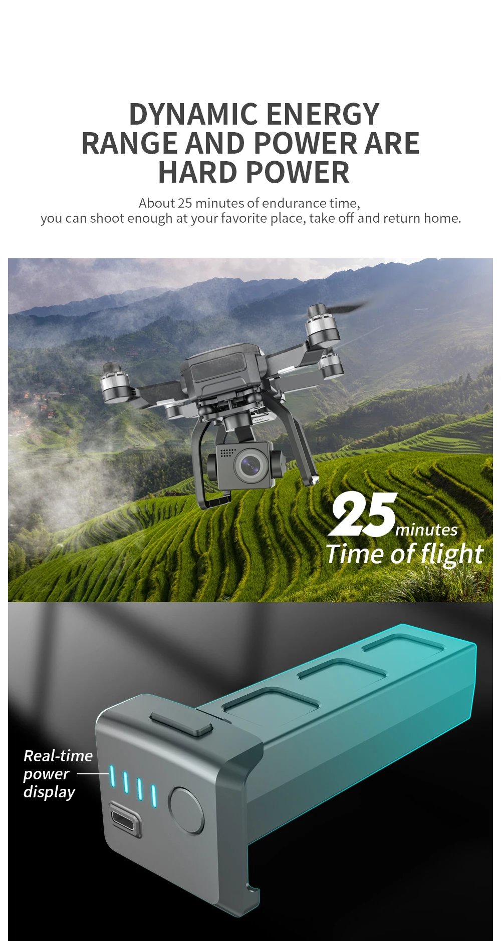 RC Dron 5G Wifi GPS Drones with 4k Camera 3-Axis ANTI-SHAKE Gimbal 25min Brushless Motor 3KM Long Range Quadcopter FPV Drone