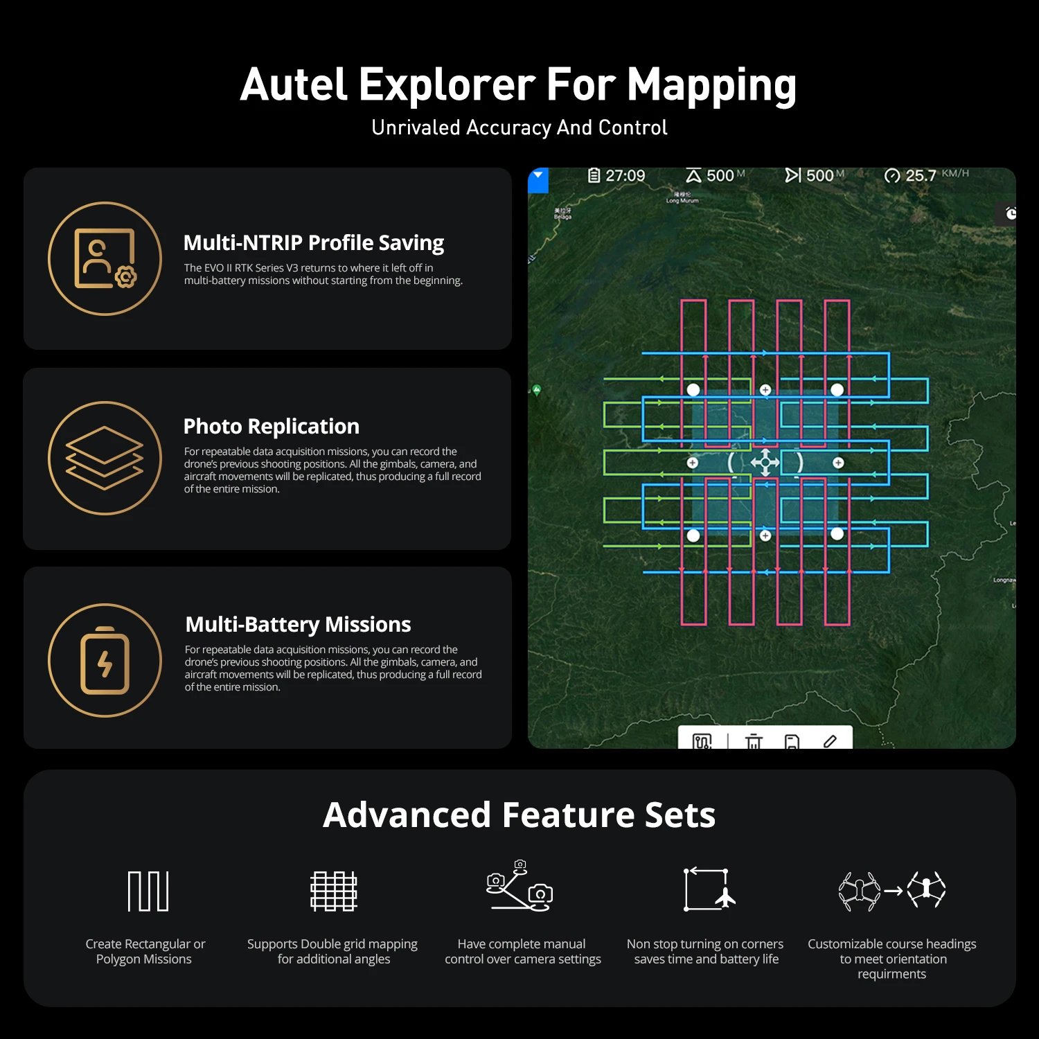 Autel Robotics EVO II Pro RTK V3 Centimeter-Level Positioning Drone 20MP Photo & 6K/30fps Video support Rectangular Missions